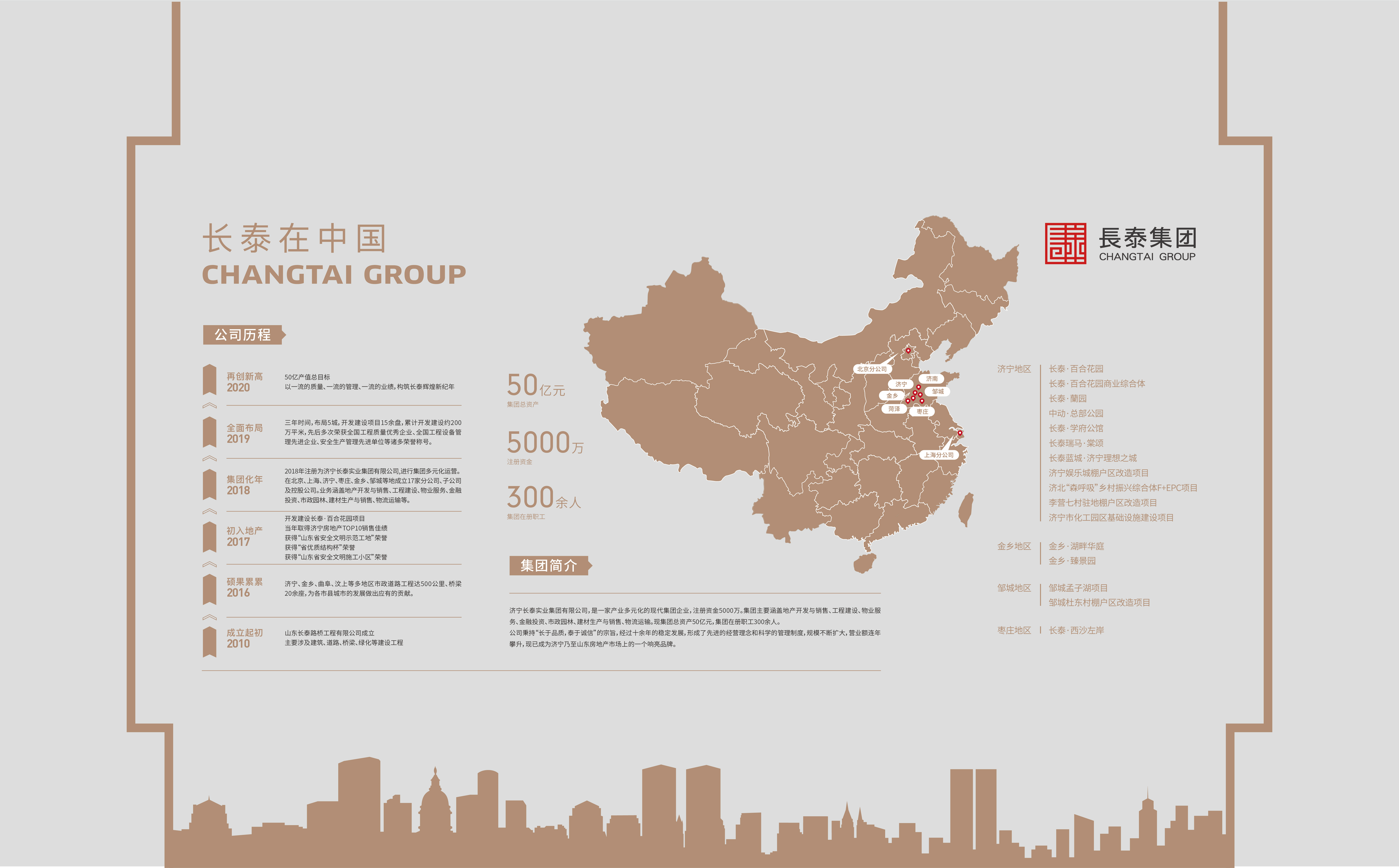 感恩社會(huì) 情暖夕陽(yáng)丨長(zhǎng)泰集團(tuán)慈善助老項(xiàng)目在行動(dòng)(圖4)